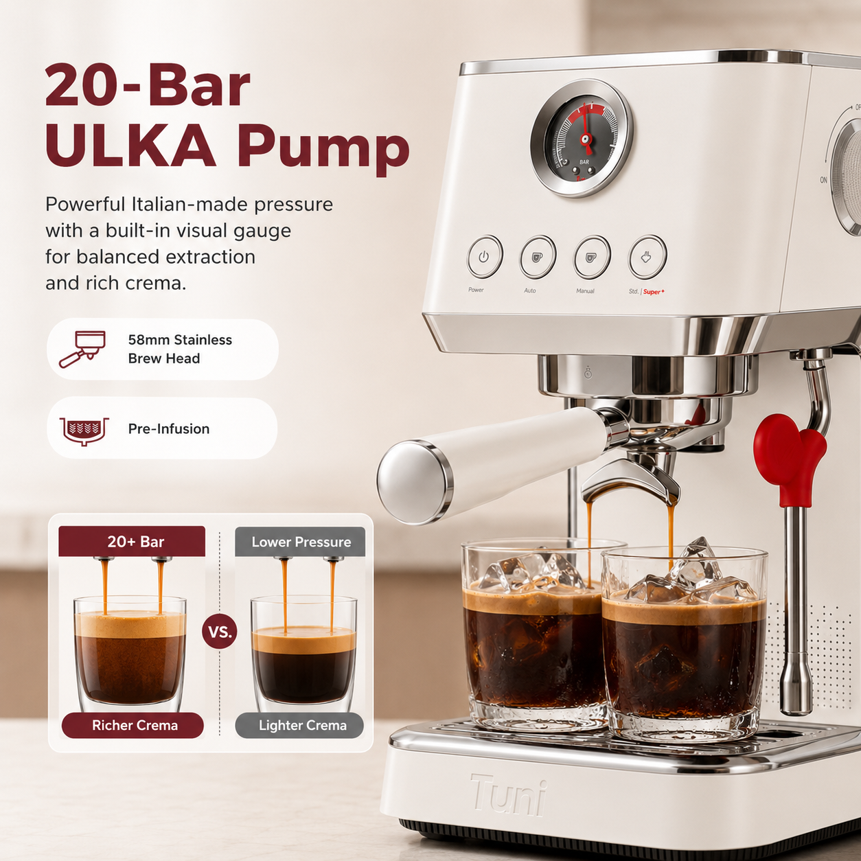 Tuni E2 Gen2 Espresso Machine with Super+ Steam Power, PID NTC System, Dual Boiler 20 Bar Espresso Coffee Machine