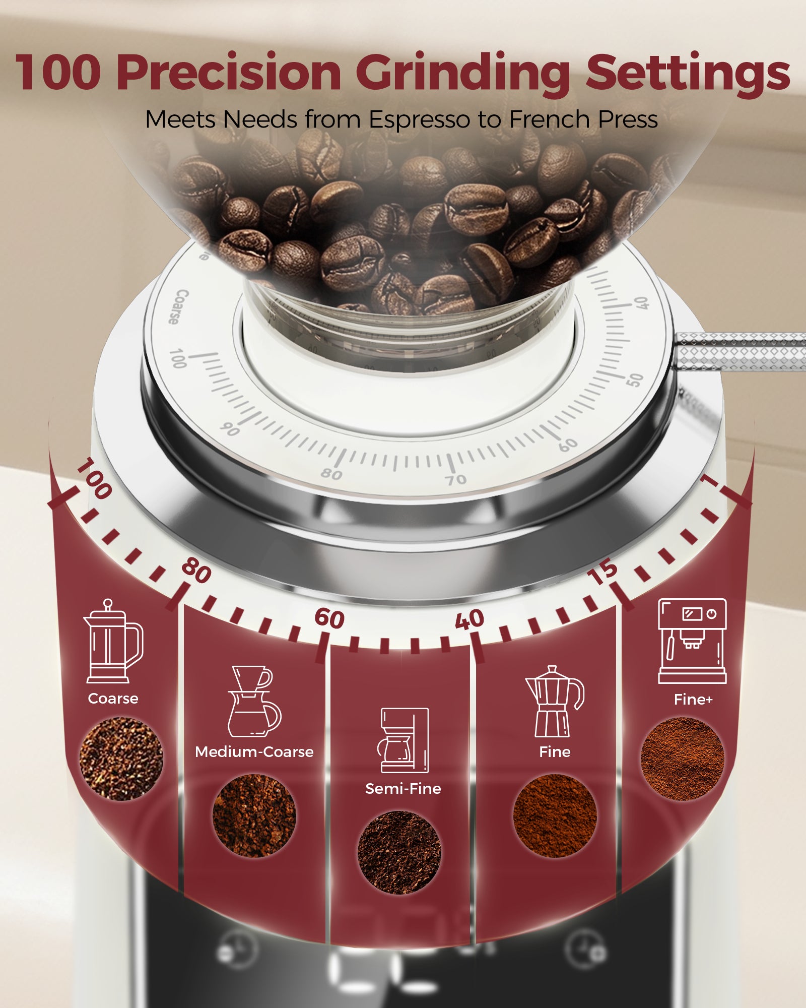 Flat Burr Grinder, 64mm Espresso Grinder 100 Grinding Setting Coffee Grinder| TUNI G3