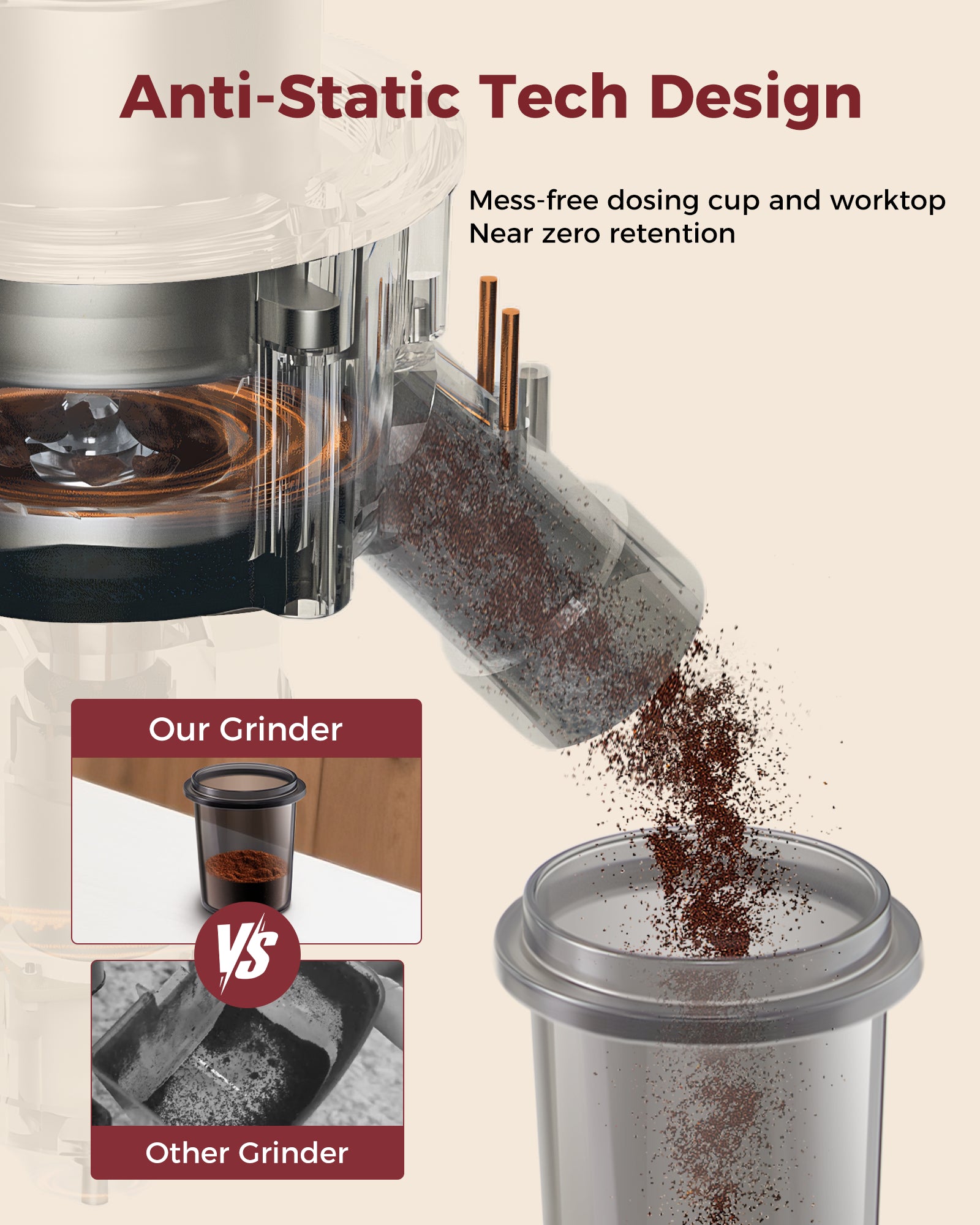 Flat Burr Grinder, 64mm Espresso Grinder 100 Grinding Setting Coffee Grinder| TUNI G3