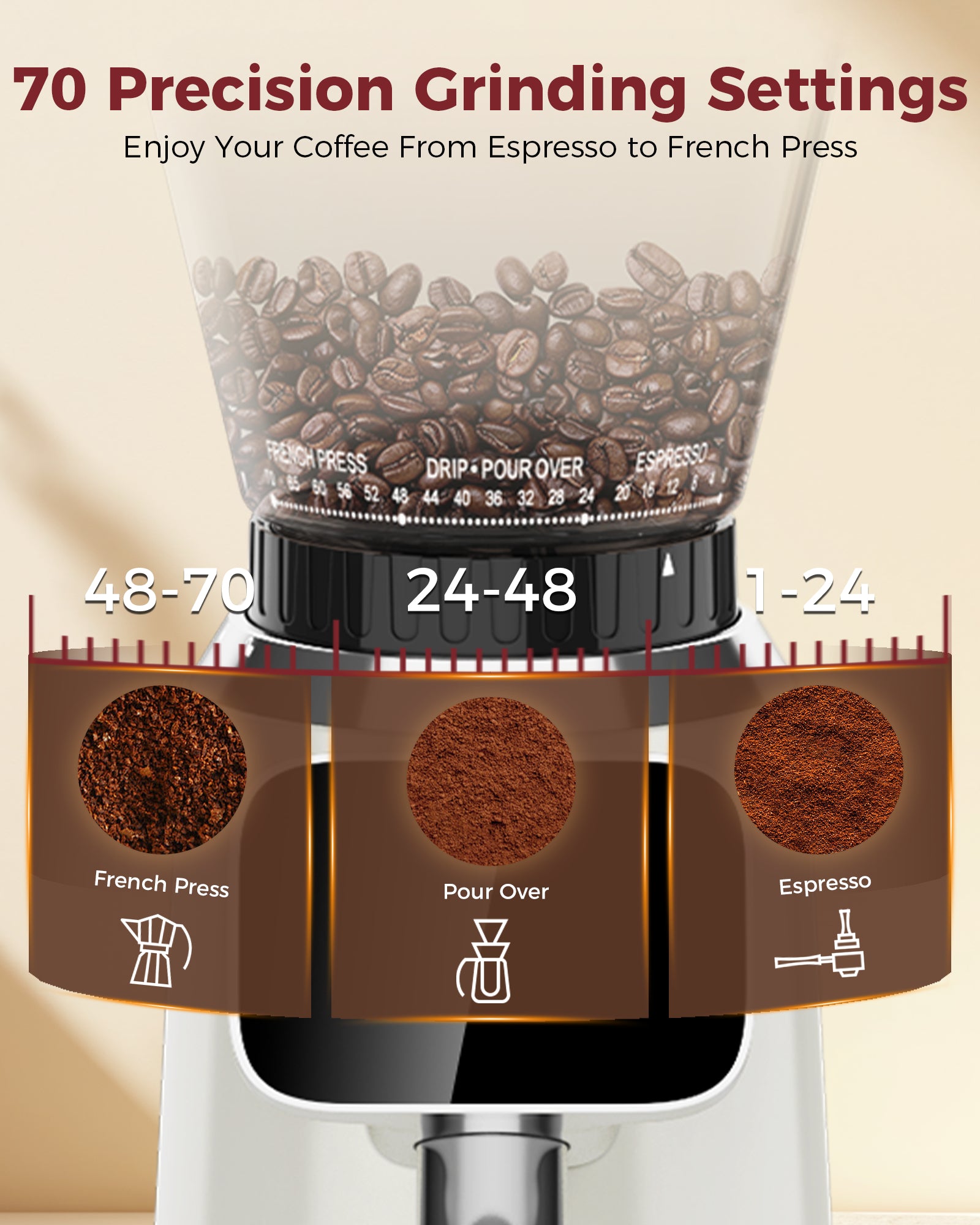 70 Grinding Setting 40mm Conical Burr Coffee Grinder | TUNI G2