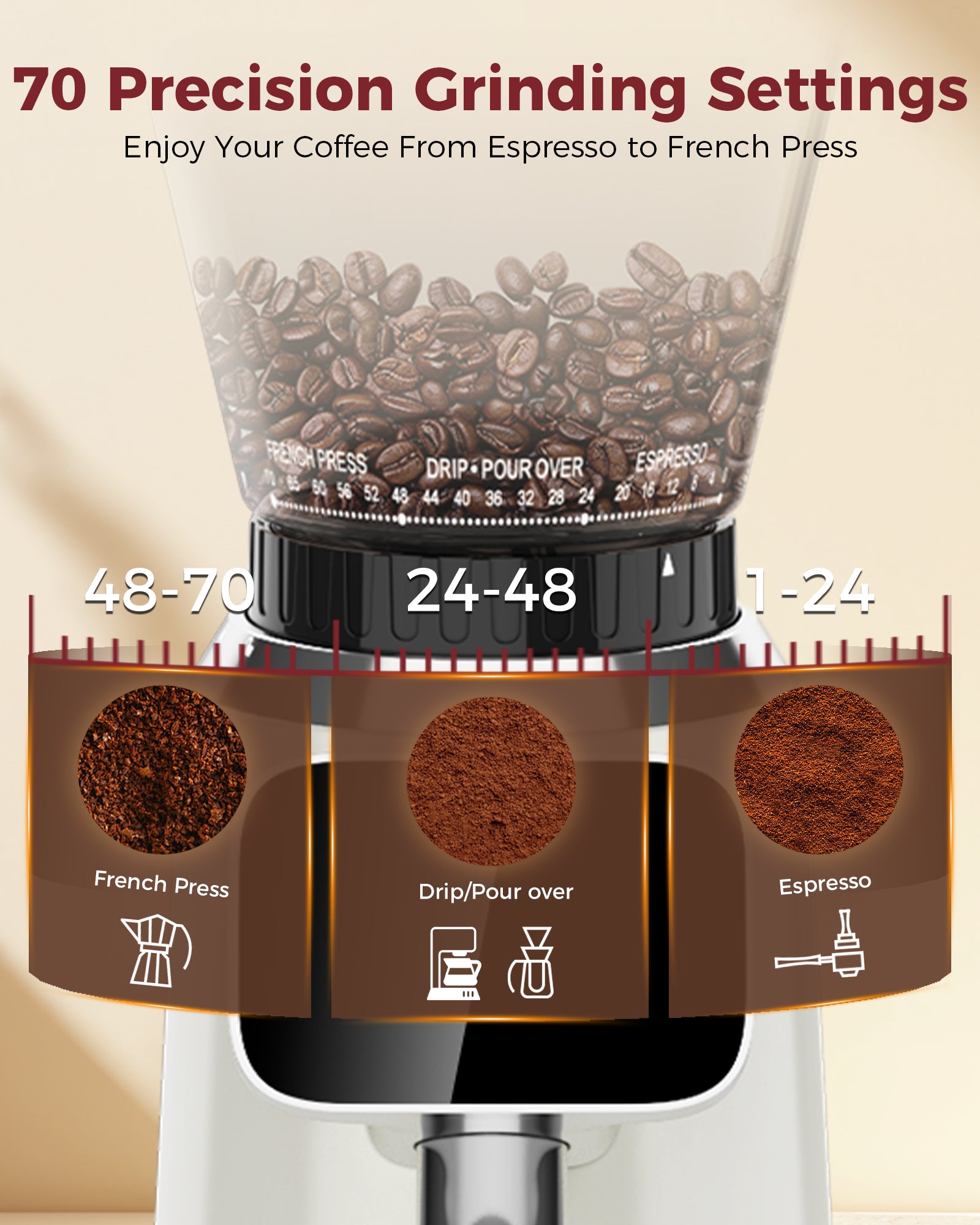 G2 Conical Burr Grinder with E2 Espresso Machine | TUNI E2+ G2 Combo