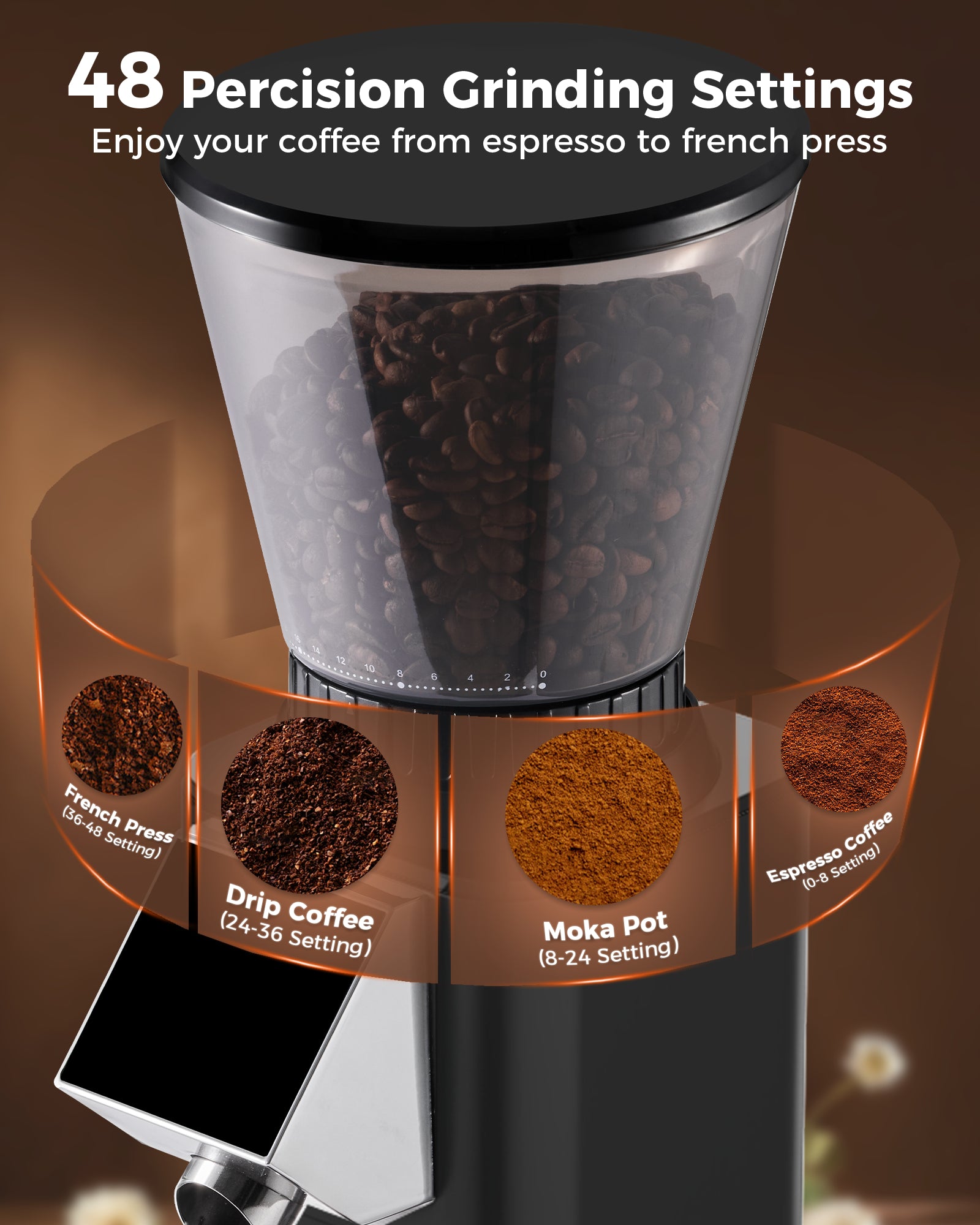 Pre Sales! 48Grinding Setting Conical Burr Espresso Grinder| TUNI Noir