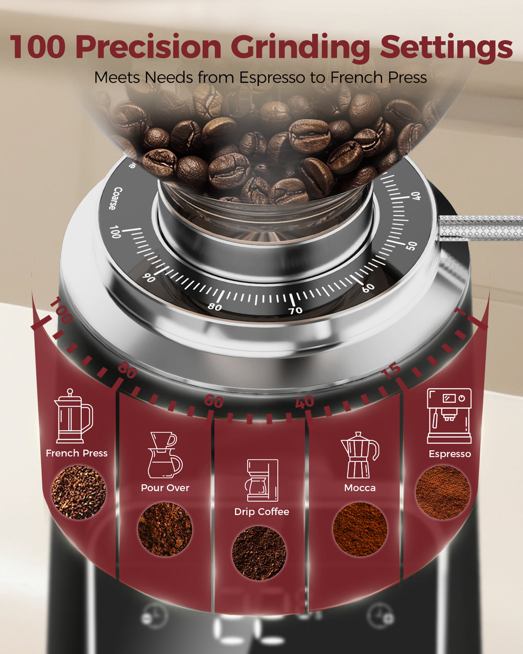 64mm Flat Burr Grinder, 100 Adjustable Griding Setting Espresso Coffee Bean Grinder | TUNI G3 Black