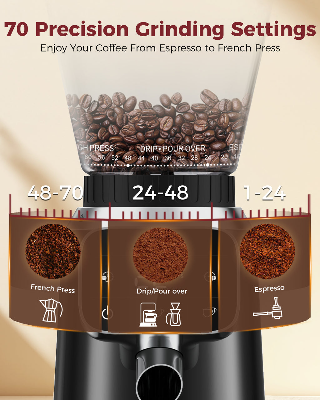 70 Grinding Setting 40mm Conical Burr Grinder Espresso Coffee Bean Grinder | TUNI G2 Black