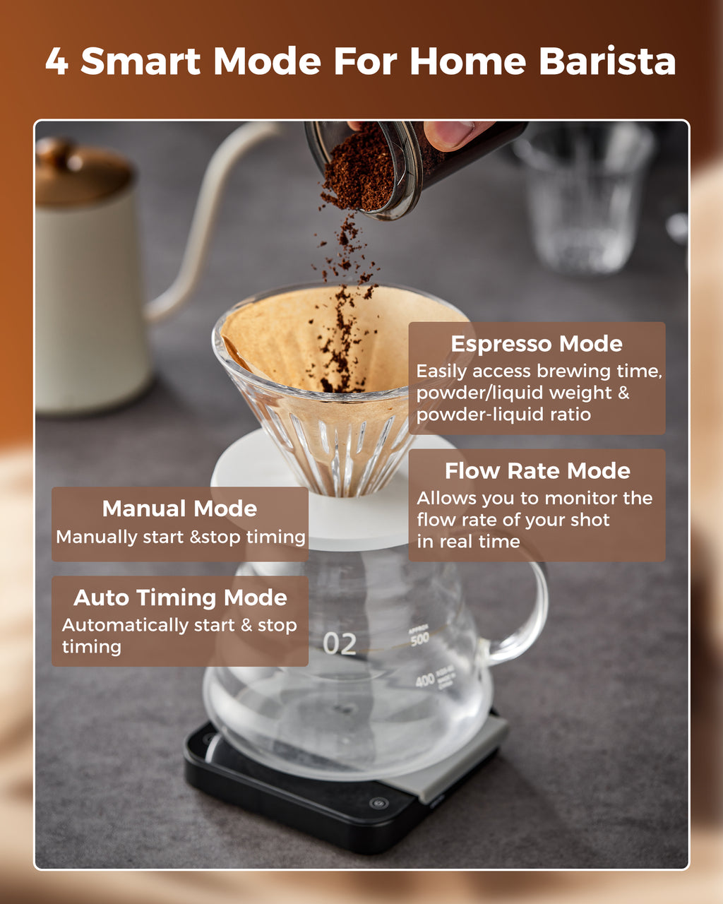 Digital Espresso Coffee Scale with Timer, Rechargeable | Tuni