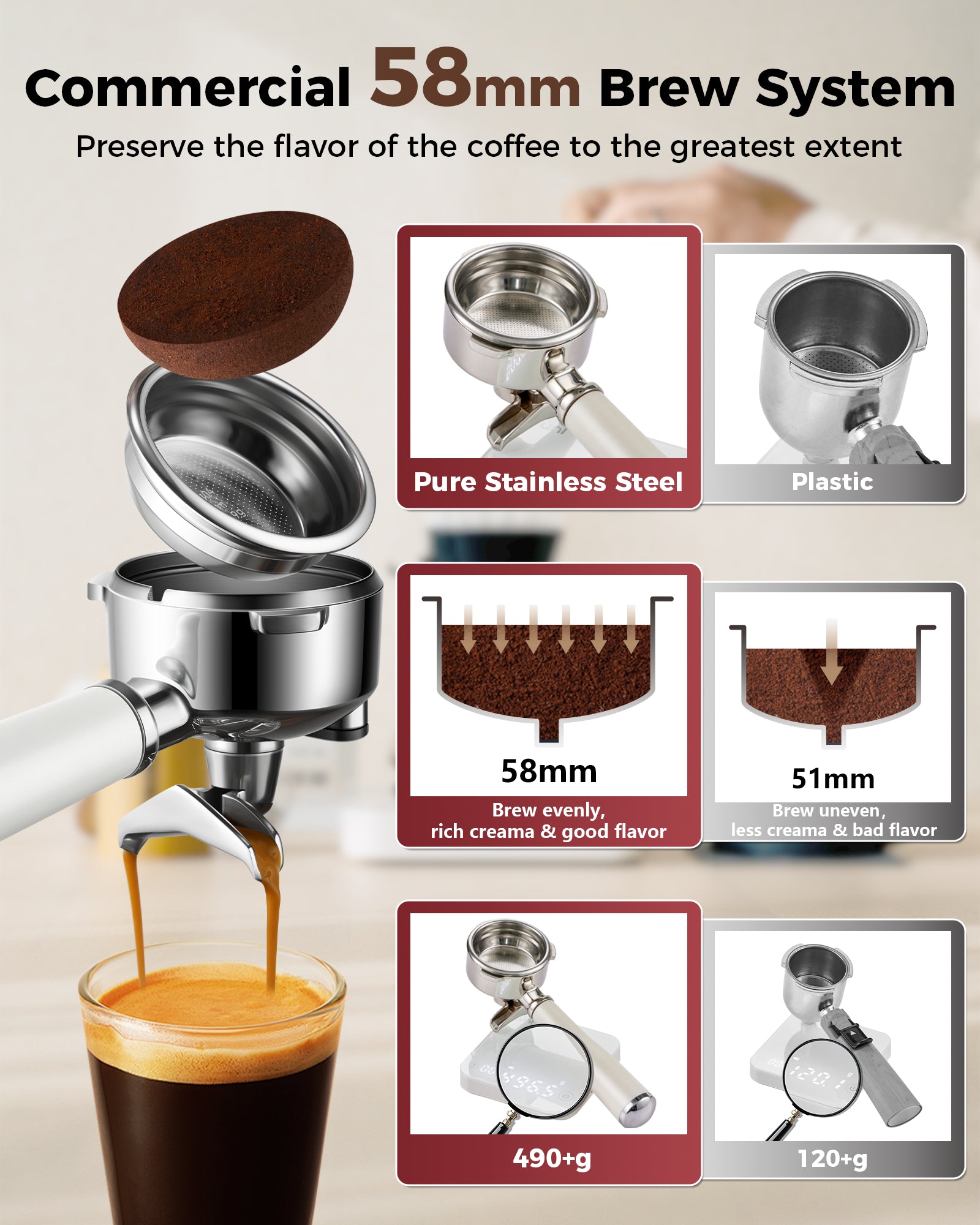 58mm brewing system espresso machine 