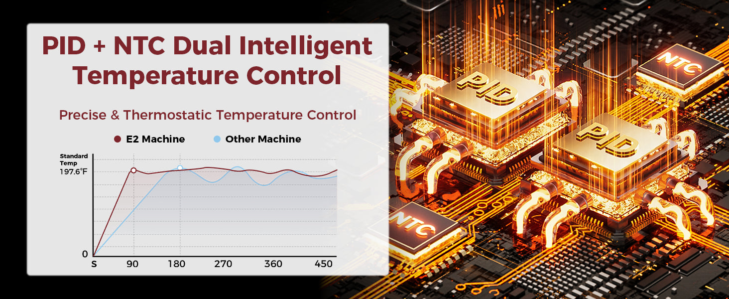 PID+NTC dual intelligent temperature control espresso machine 
