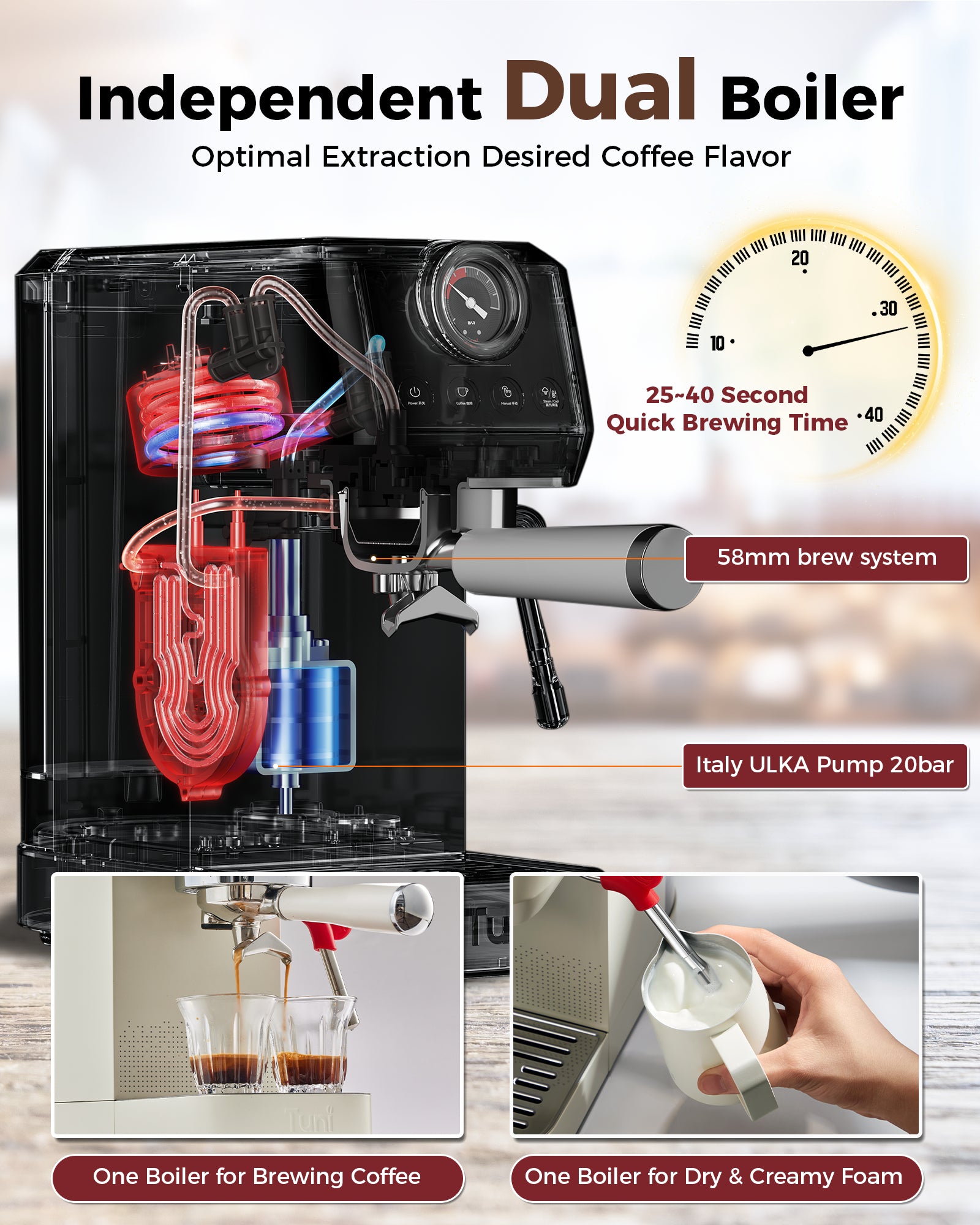 independent dual boiler espresso machine 